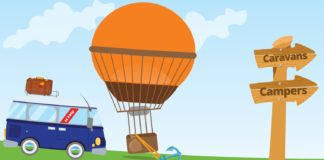 Caravan of camper verkopen caravan of camper verkopen