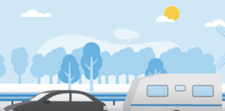 Video: Caravanspiegels afstellen Caravanspiegels