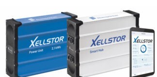 Caravan Salon 2023 – Eberspaecher camperoplossingen Caravan Salon 2023 - Eberspaecher camperoplossingen