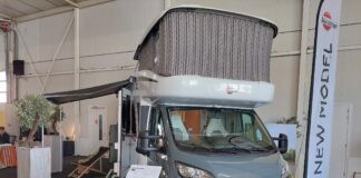 Problemen met levertijden campers lijken op te lossen Problemen met levertijden campers lijken op te lossen